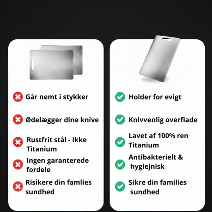 Reyka 100% ren titanium skærebræt
